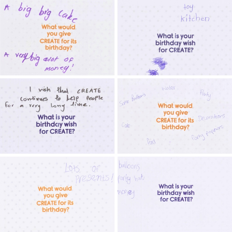 clubCREATE members share their birthday wishes - CREATE Foundation